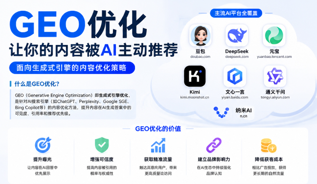 聊城GEO与SEO有何相似之处